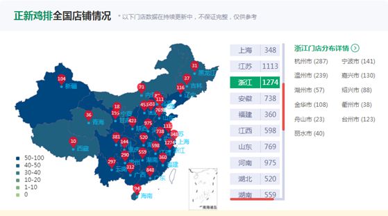 餐饮投资报告：餐饮连锁企业43万家(图8)