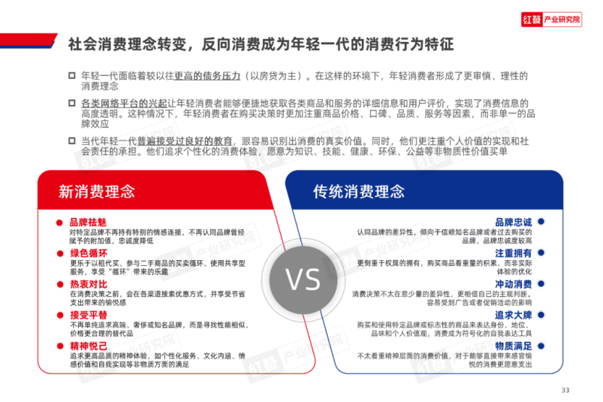 《2024中国餐饮产业生态》重磅发布(图9)