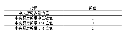 PG电子官方网站width i(图2)