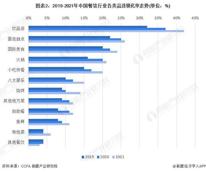 PG电子官方网站985学霸留学归来做厨师！30万学费换来月薪5k直言不后悔【附中(图3)