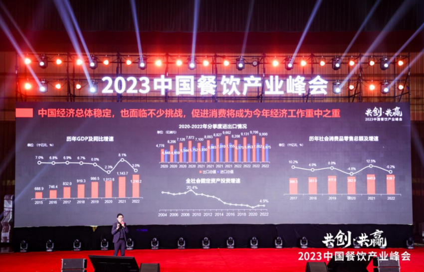 PG电子官方网站首批重磅嘉宾揭晓！“2024中国餐饮产业峰会”即将在武汉举办(图37)