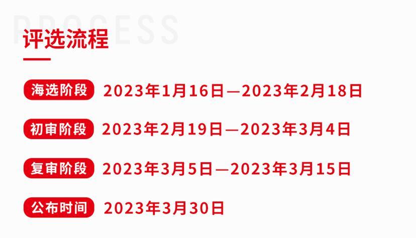 PG电子官方网站重磅！2023中国餐饮产业峰会将于3月底在武汉举办(图4)