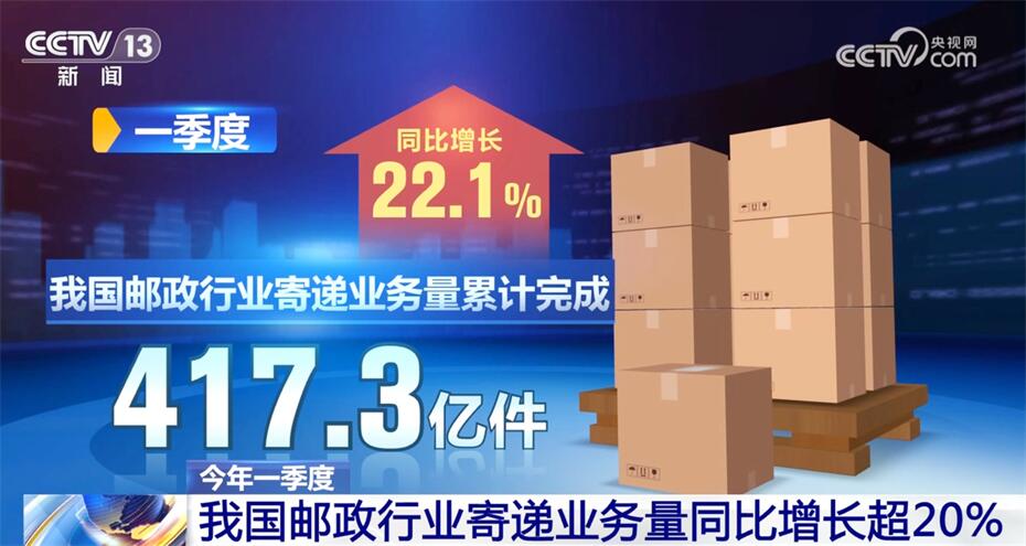 PG电子官方网站有速度、有力度、有温度、有深度……多组数据透视中国经济未来可期(图4)