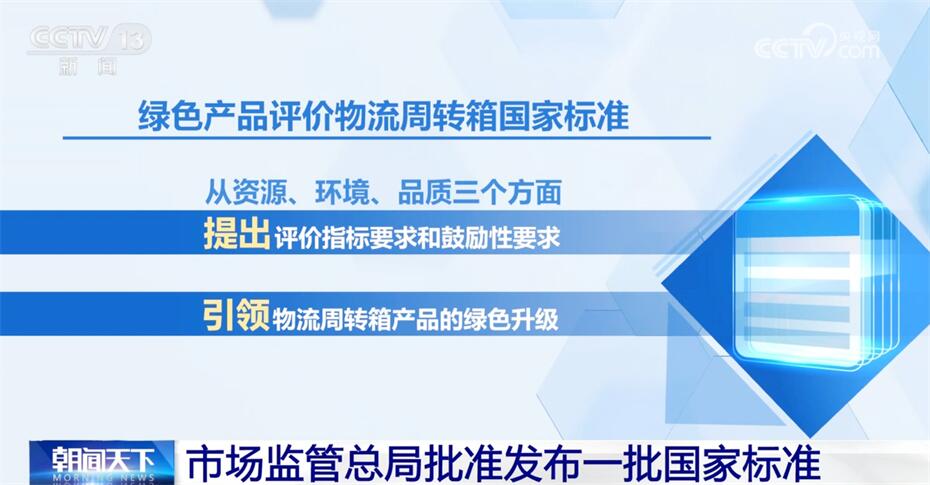 PG电子官方网站有速度、有力度、有温度、有深度……多组数据透视中国经济未来可期(图7)