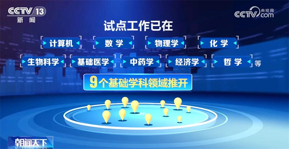 PG电子官方网站有速度、有力度、有温度、有深度……多组数据透视中国经济未来可期(图11)