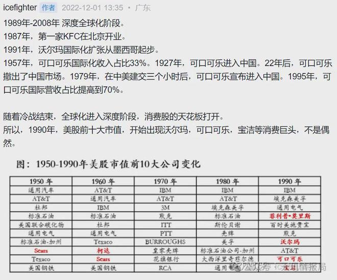 PG电子官方网站卫哲讲的这几条值得餐饮赛道投资者多看几遍(图2)