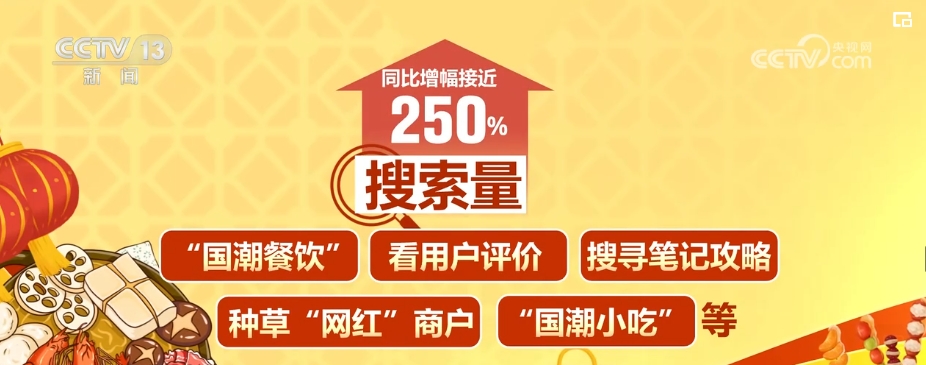 PG电子官方网站“餐饮+传统文化”高颜值有内涵 “舌尖上”新体验打开消费增长新空(图5)