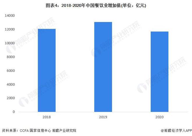 PG电子官方网站淄博炒锅饼小哥称日均营业额近10万！100斤饼卖到2500元业绩(图2)