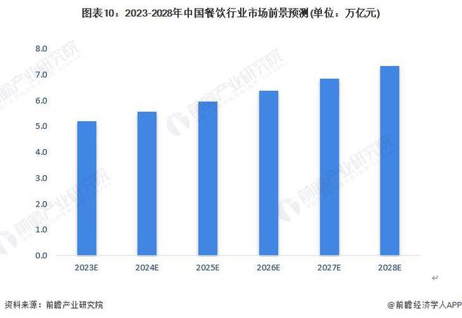 PG电子官方网站淄博炒锅饼小哥称日均营业额近10万！100斤饼卖到2500元业绩(图3)