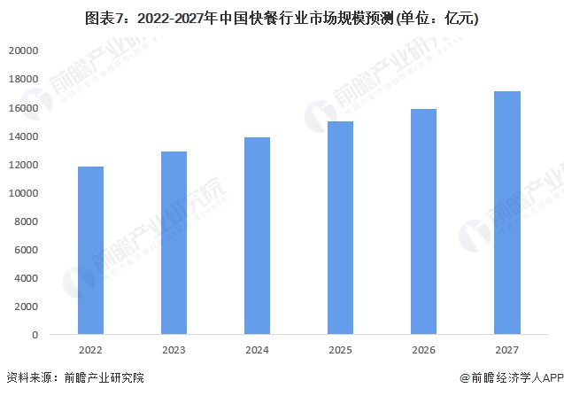 PG电子官方网站“穷鬼套餐”要来了？麦当劳据悉拟在美国推出5美元低价套餐【附餐饮(图3)