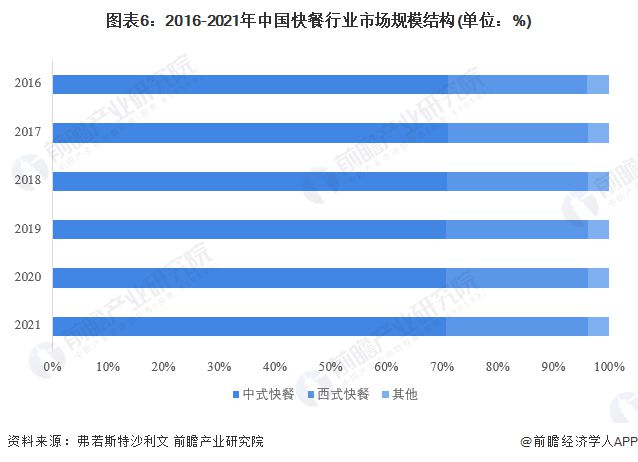 PG电子官方网站“穷鬼套餐”要来了？麦当劳据悉拟在美国推出5美元低价套餐【附餐饮(图1)