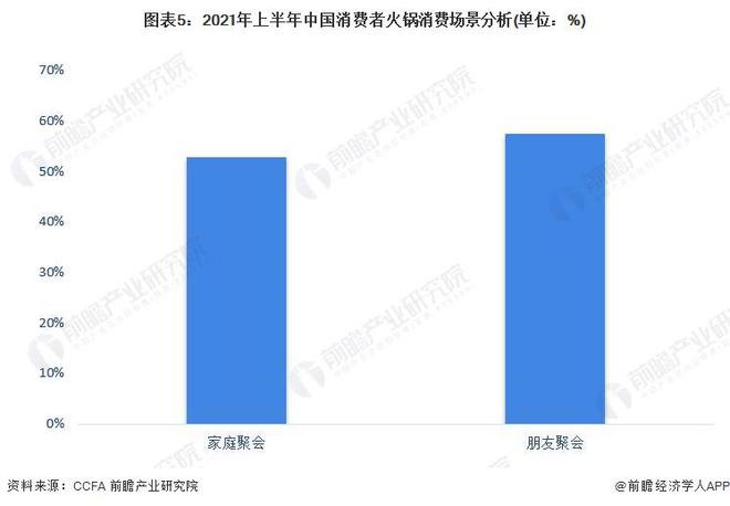 PG电子官方网站巴奴创始人称比海底捞贵所以顾客质量高！“服务员的素质不能比人家低(图2)