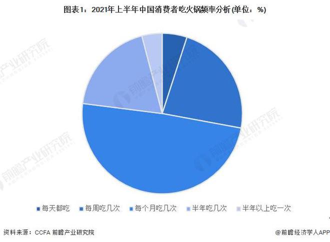 PG电子官方网站巴奴创始人称比海底捞贵所以顾客质量高！“服务员的素质不能比人家低(图1)