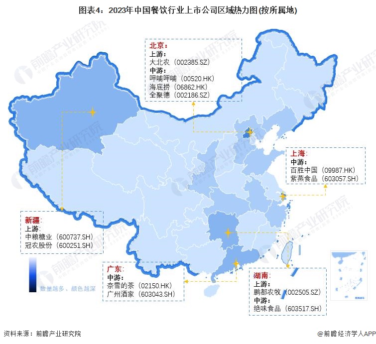 PG电子官方网站【干货】中国餐饮行业产业链全景梳理及区域热力地图(图4)