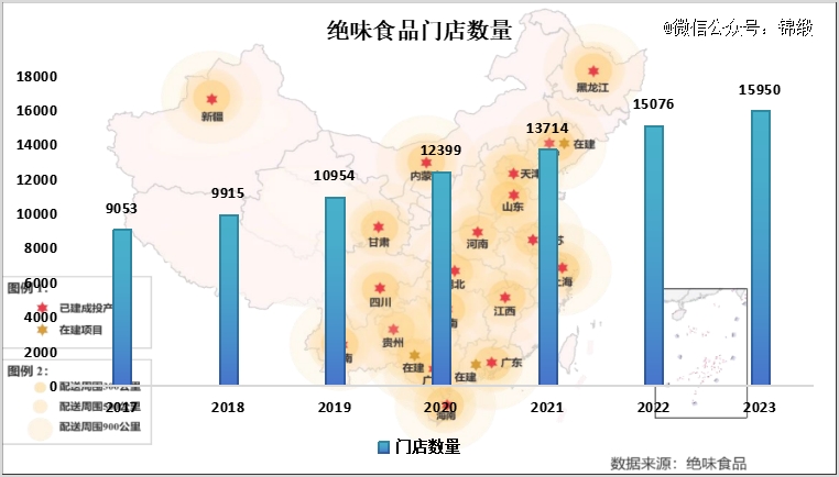 PG电子官方网站一只鸭子的「天道」：绝味食品因何4年跌了80%(图1)