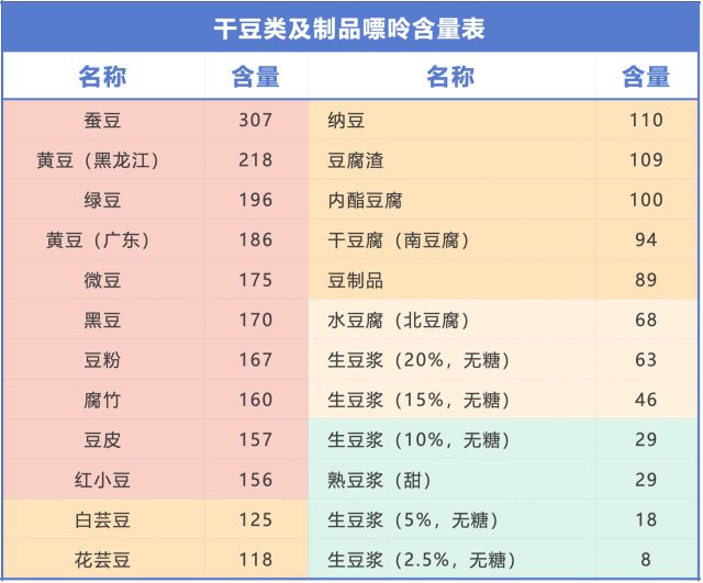 PG电子官方网站这种病“偏爱”广东人？这饮食误区你可能天天犯！调理祛湿汤方少不了(图1)