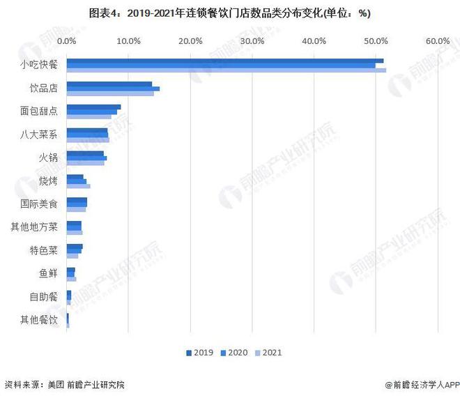 PG电子官方网站天水麻辣烫倒闭成网络流量密码有人花30万开麻辣烫店18天关门！网(图3)