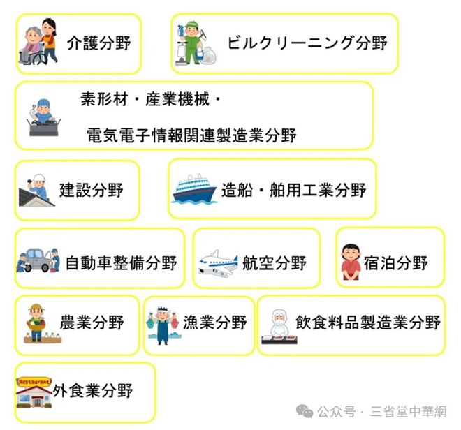 PG电子官方网站日本引进育成就劳制度外国人如何通过外食特定技能测定考试进入日本餐(图4)