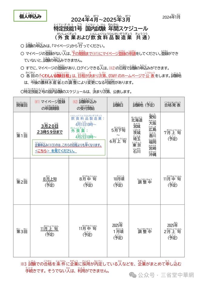 PG电子官方网站日本引进育成就劳制度外国人如何通过外食特定技能测定考试进入日本餐(图12)