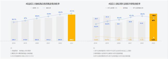 PG电子官方网站中濠酒店集团依托大湾区政策携手投资者共创美好未来(图7)