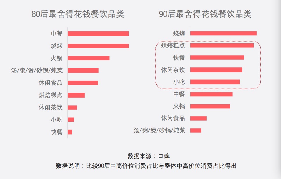 PG电子官方网站如果实在不知道投资什么那就开个小餐厅吧(图5)