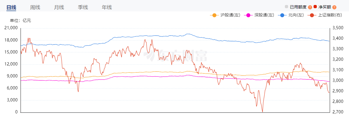 PG电子官方网站八月市场投资策略：市场持续筑底 业绩题材并重(图10)