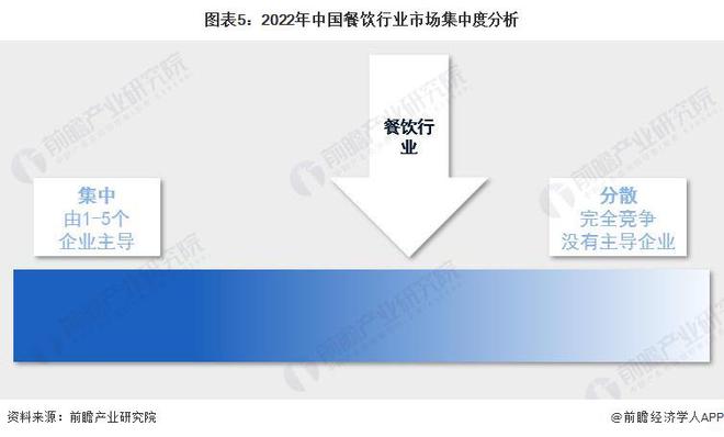 PG电子官方网站汉堡价格降到10元之内！为讨好中国年轻人麦当劳大搞促销门店开到乡(图1)