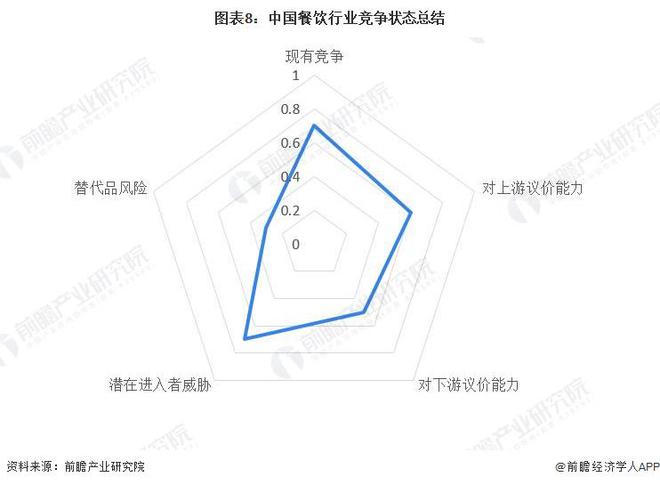 PG电子官方网站汉堡价格降到10元之内！为讨好中国年轻人麦当劳大搞促销门店开到乡(图2)