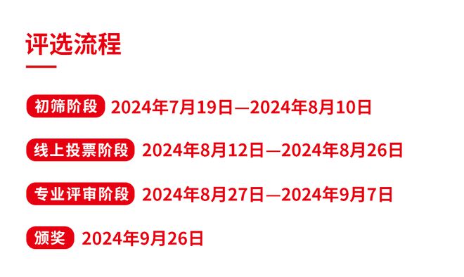 PG电子官方网站“第六届中国餐饮红鹰奖”线上投票即将截止速来！(图4)