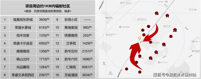 PG电子官方网站南京江北都会江来府餐饮商铺--地铁旁社区底商--都会江来府商铺(图3)