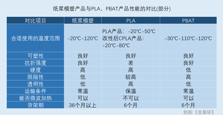 PG电子官方网站众鑫股份：绿色生产方式延伸甘蔗高质量发展产业链 积极响应双碳政策(图3)