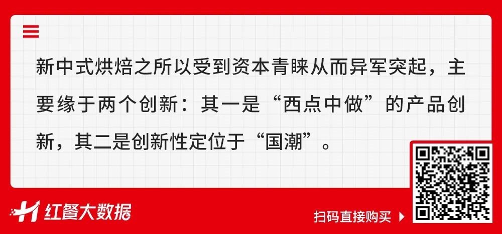 PG电子官方网站2022餐饮投融资大变化！有品类持续火热有品类被打进冷宫(图7)