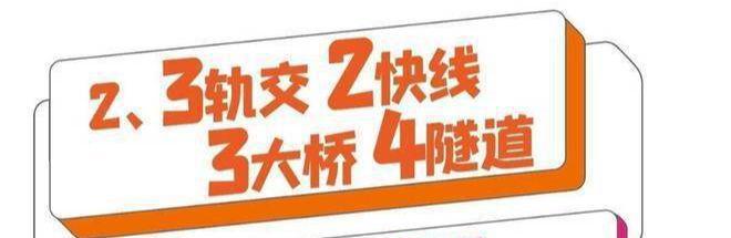 PG电子官方网站【一品漫城·商铺】纯一楼餐饮铺子@售楼官方网站优缺点能买吗(图5)