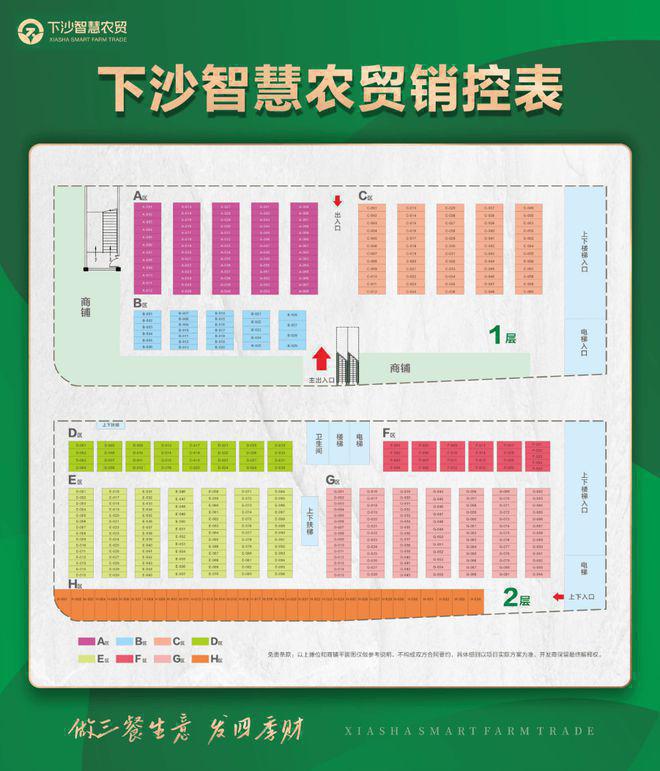 PG电子官方网站注意！下沙智慧农贸市场商铺值得投资吗？价格多少？怎么样？(图6)