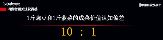 PG电子官方网站存量博弈时代如何利用餐饮认知效率创造10倍增长(图3)