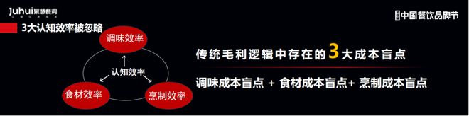 PG电子官方网站存量博弈时代如何利用餐饮认知效率创造10倍增长(图6)